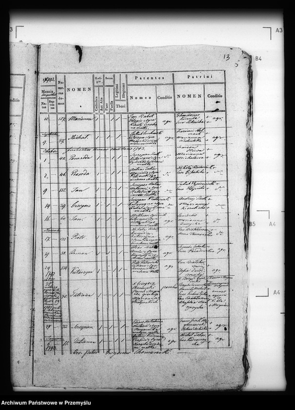 image.from.unit.number "[Kopie ksiąg metrykalnych parafii Horyniec z filiami Nowiny Horynieckie, Wólka Horyniecka (dekanat Cieszanów)]"