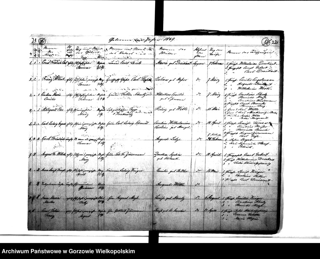 image.from.unit.number "Duplikate der Kirchenbücher von Beyersdorf: Beyersdorf (Baczyna), Zanzin (Santocko), Zanziner Rahmhütte (Rębowo), Zanziner Teerofen (Kurpiszek),Loppow (Łupowo), Loppower Haferwiese (Gosławka), Neuendorf (Chróścik), Neuendorfer Wiese , Merzdorf (Małyszyn)"