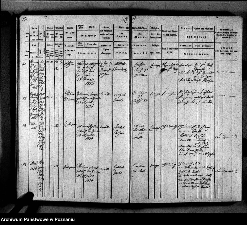 image.from.unit.number "Duplikat der Getauften, Getrauten, Verstorbenen"