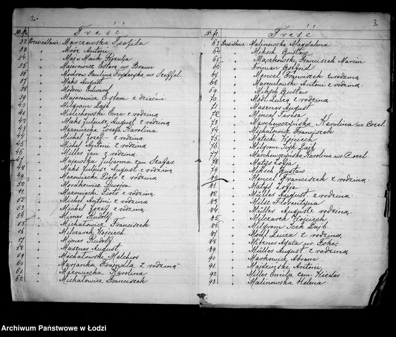 Obraz 6 z jednostki "O piereseleniach"