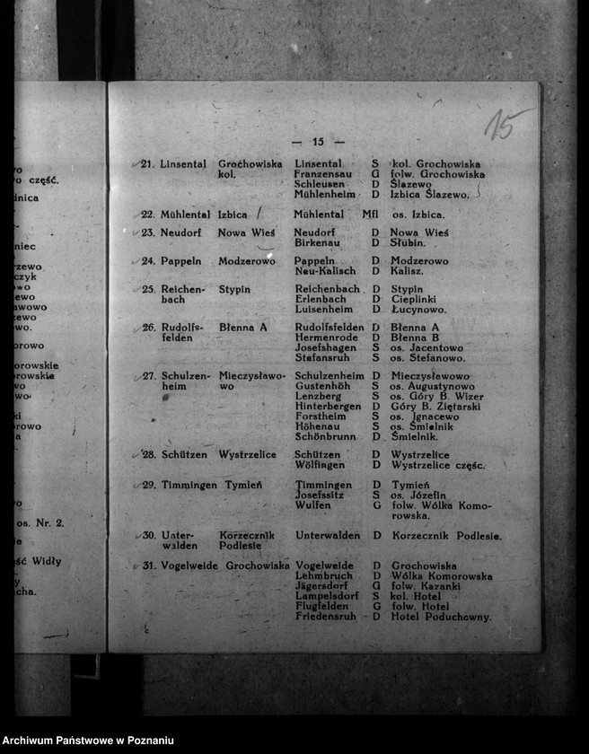 Obraz 20 z jednostki "Ortsverzeichnis des Kreises Warthbrücken"