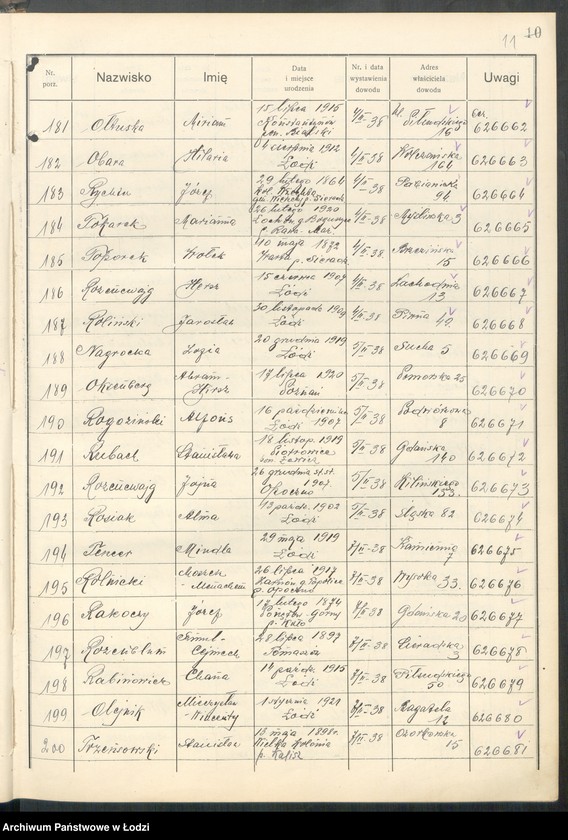 Obraz 13 z jednostki "Ewidencja dowodów osobistych wydanych przez Zarząd Miejski w Łodzi, zespół nr 6 [- nazwiska na litery N, O, R, T]"
