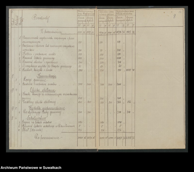 image.from.unit.number "Budżet na rok 1925 gminy Giby"