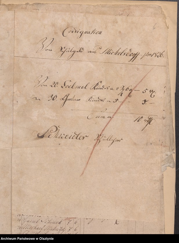 image.from.unit.number "Consignation des Kirchspiels Passenheim"