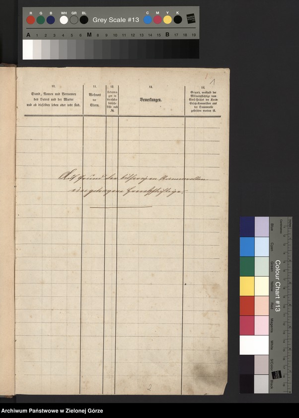 image.from.unit.number "Militair - Stammrolle von Kleindorf, Großdorf und Vorwerk Friedrichshof"