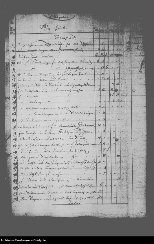 image.from.unit.number "Ausgabe Berechnung für die Wirtschafts- Einrichtung des Gen. Gf. v. Lehndorff geführt von v. Felden"