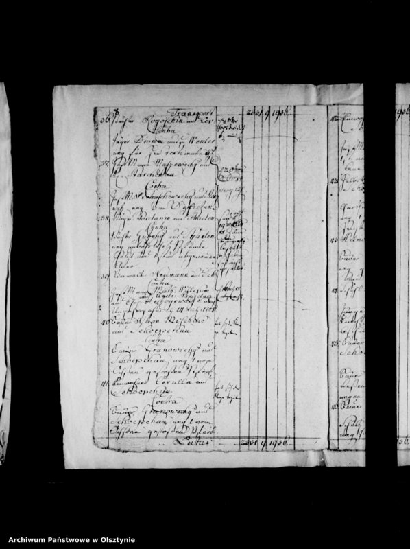 image.from.unit.number "Parthen- und Sportul-Berechnungsbuch der Schönbergschen Jurisdiction"