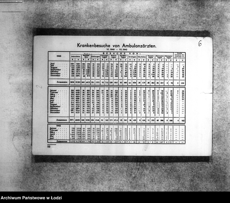 Obraz 9 z jednostki "[Statystyka: zdrowotność, leczenie, zgony]"