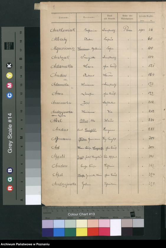 Obraz 4 z jednostki "Skorowidz małżeństw"