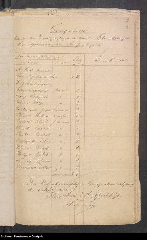 image.from.unit.number "Dezems-Consignation, verschiedene Kirchen Gefälle und Beläge"