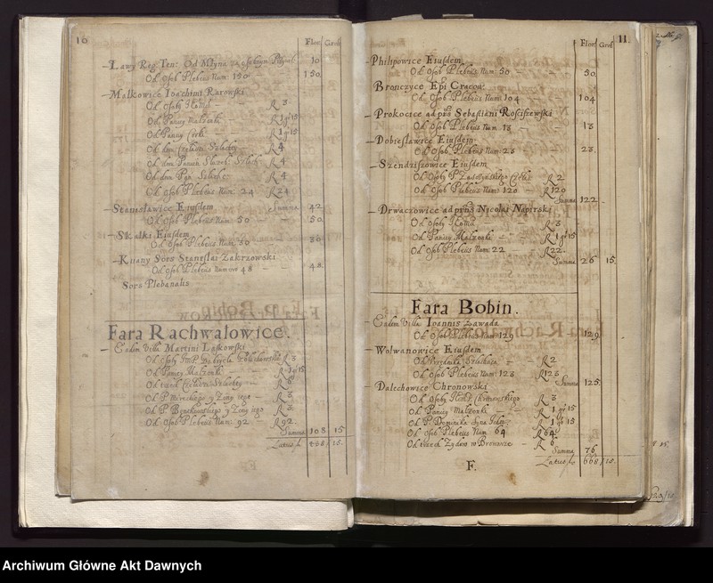 image.from.unit.number "Rejestry pogłównego generalnego woj. krakowskiego i poznańskiego."