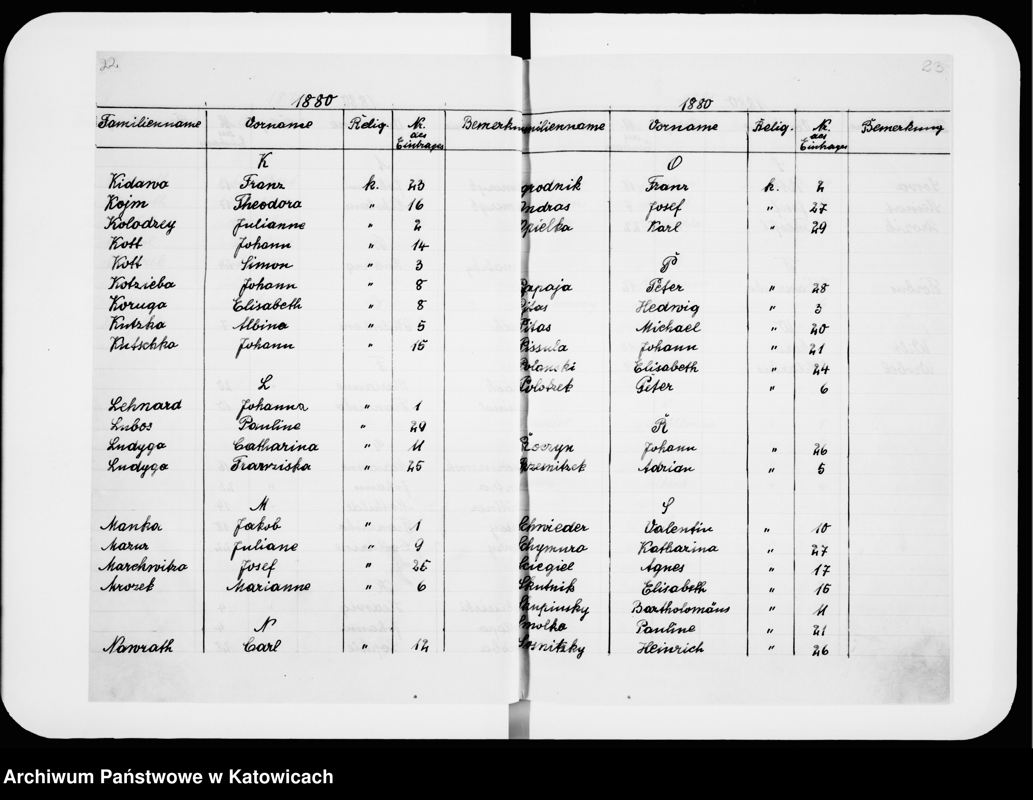 Skan z jednostki: Skorowidz do ksiąg małżeństw