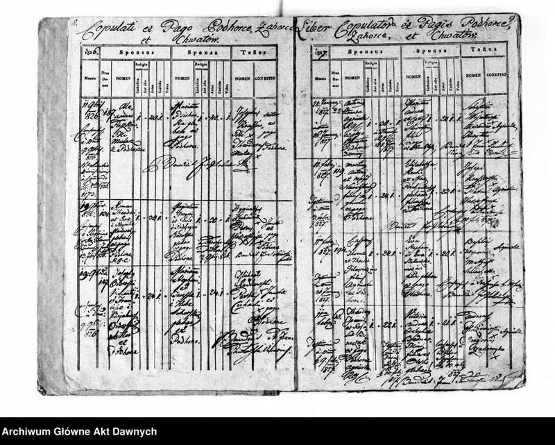 image.from.unit.number "Parafia: Olesko. Dekanat: Brody. Księga metrykalna ślubów dla wsi: Podhorce*, Zahorce*, Chwatów*."