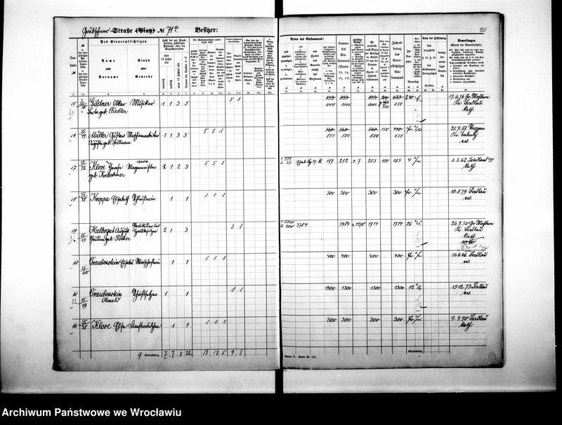 image.from.unit.number "Personalienverzeichnisse"