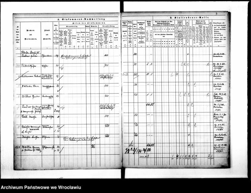 image.from.unit.number "Klassensteuerrole nebst Enkommens"