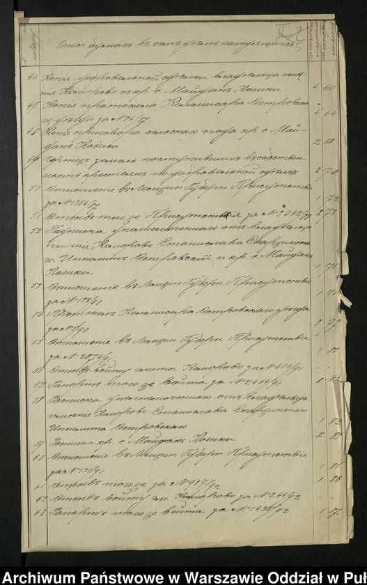 image.from.unit.number "O urządzaniu chłopów byłej rządowej wsi Majdan, gm. Komorowo wchodzącej w skład prywatnej własności tejże nazwy podlegającej ziemianinowi Antoniego Zielińskiego"