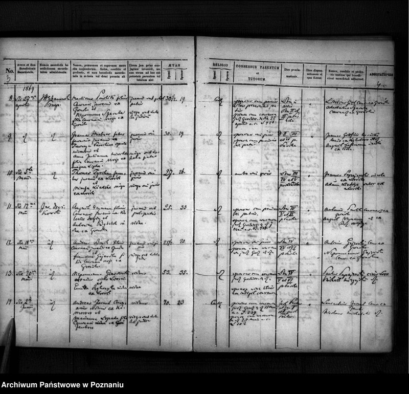 image.from.unit.number "Liber baptisatorum, copulatorum, mortuorum"
