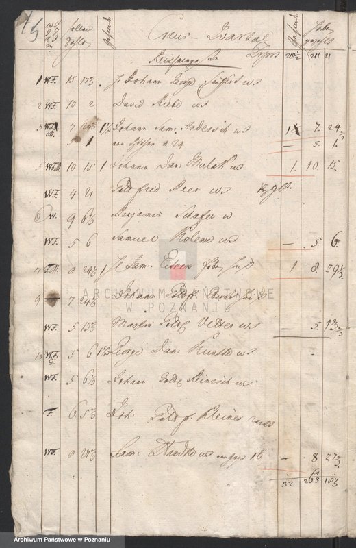 Obraz 6 z jednostki "Quartallisten; język niemiecki"