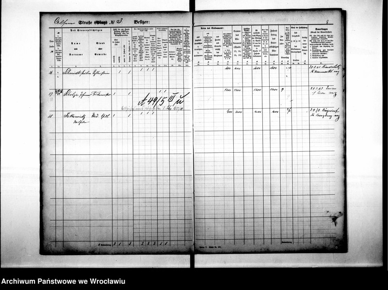 image.from.unit.number "Personenverziechnisse"