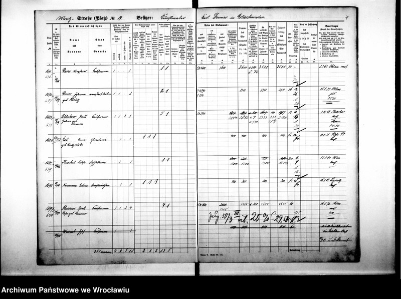 image.from.unit.number "Personalienverzeichnisse"