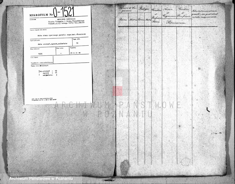 Obraz 2 z jednostki "Duplikat urodzonych, zaślubionych i zmarłych"