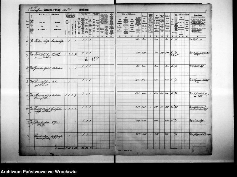 image.from.unit.number "Personalienverzeichnisse"