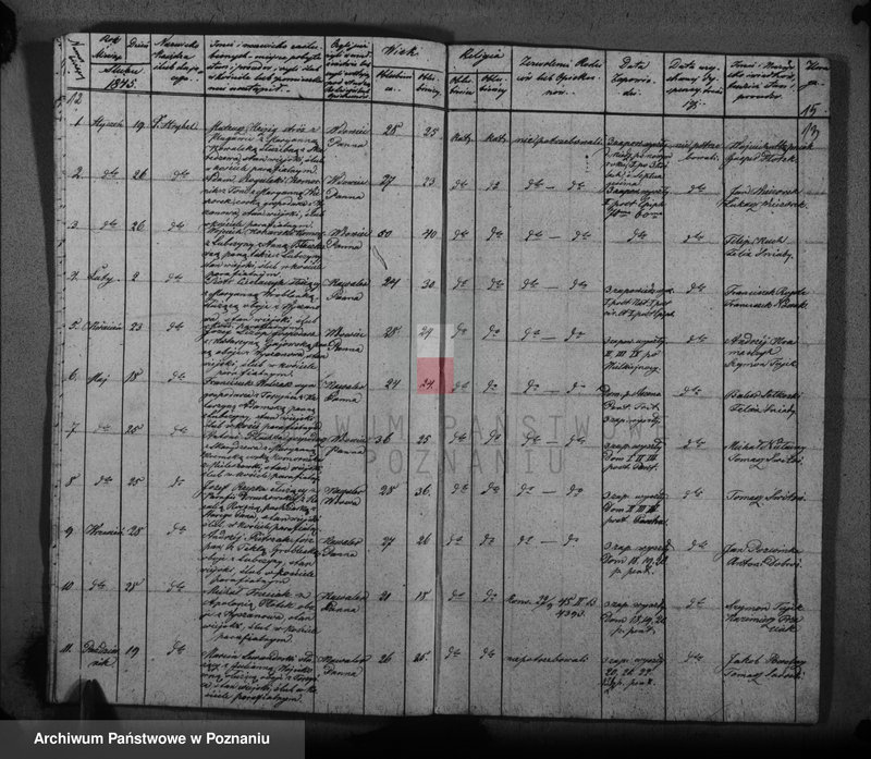 image.from.unit.number "Księga urodzonych, zaślubionych, zmarłych"