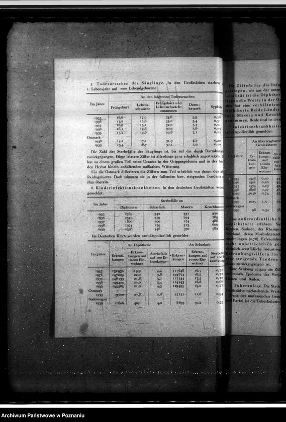 Obraz 12 z jednostki "Jahresgesundheitsberichte"
