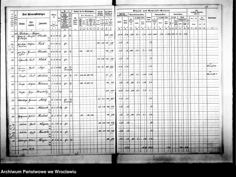 image.from.unit.number "Steuerrolle"