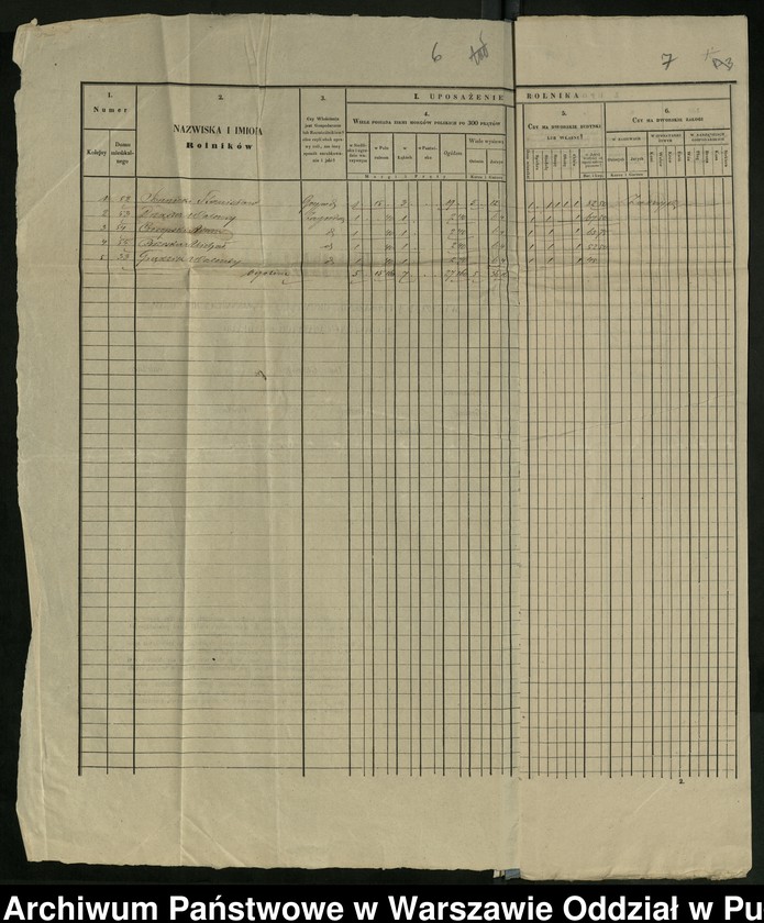 image.from.unit.number "O urządzaniu chłopów wsi Poręba wchodzących w skład własności poduchowej Poręba, gm. Poręba"