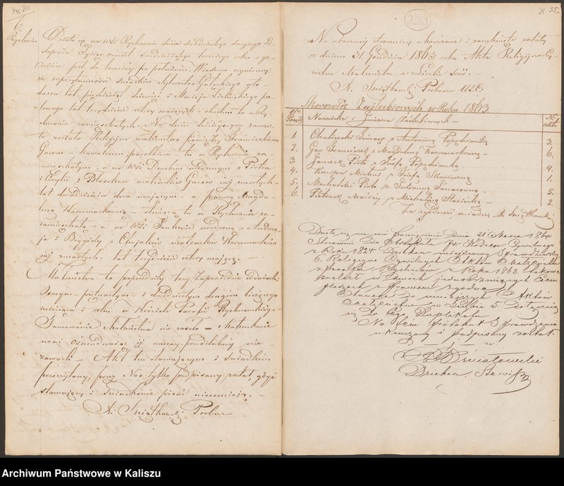 image.from.unit.number "Duplikat aktów urodzeń, małżeństw i zgonów"