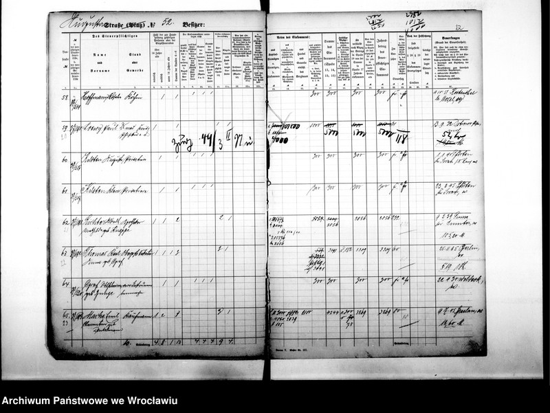 image.from.unit.number "Personenverzeichnisse"