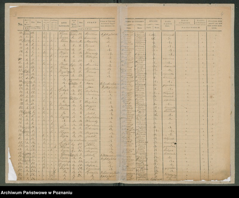 Obraz 4 z jednostki "Księga urodzeń"