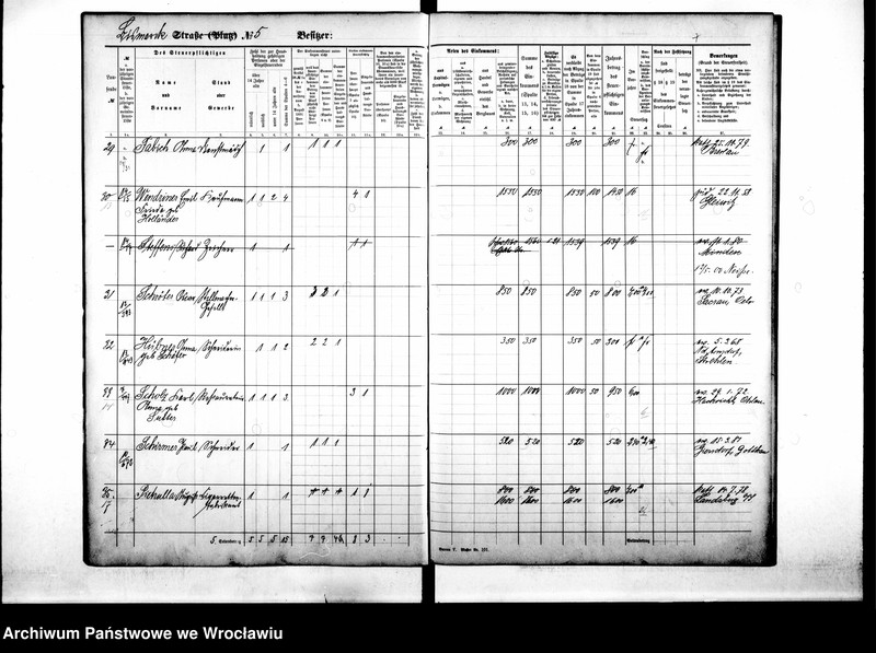 image.from.unit.number "Personenverzeichnisse"