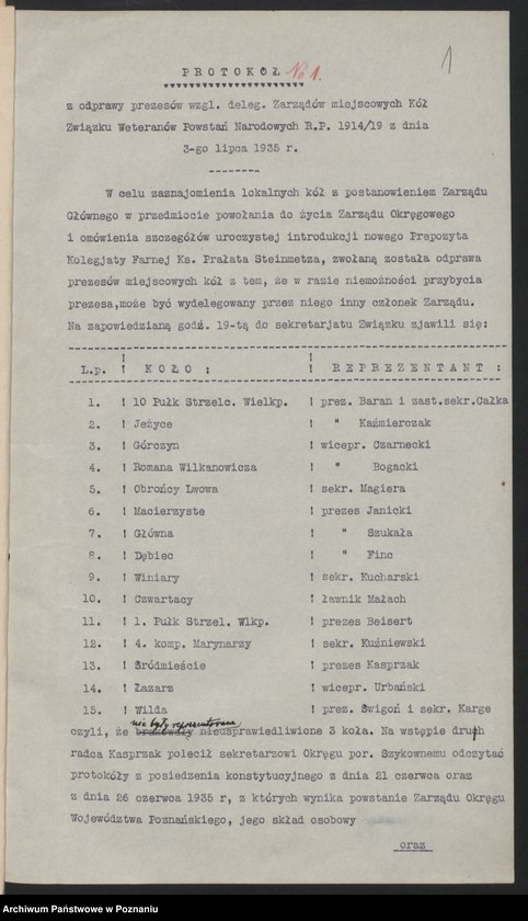 Obraz 4 z jednostki "Protokoły z odpraw prezesów kół lokalnych Związku Weteranów Powstań Narodowych i Związku Powstańców Wielkopolskich."