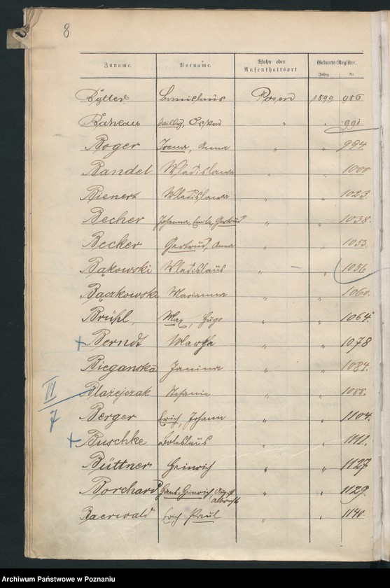 Obraz 11 z jednostki "Spis alfabetyczny urodzeń"