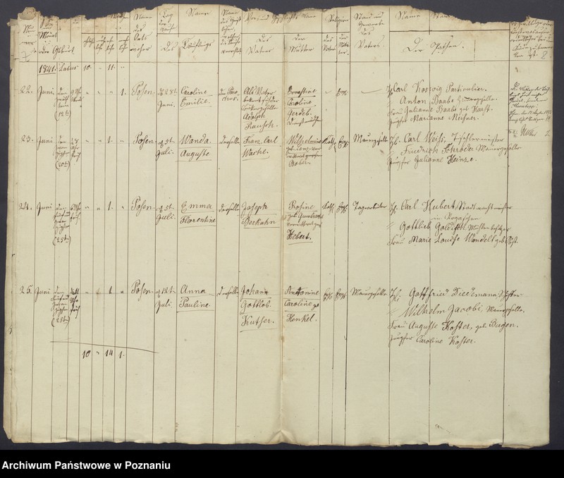 Obraz 7 z jednostki "[Akta urodzeń i chrztów]"