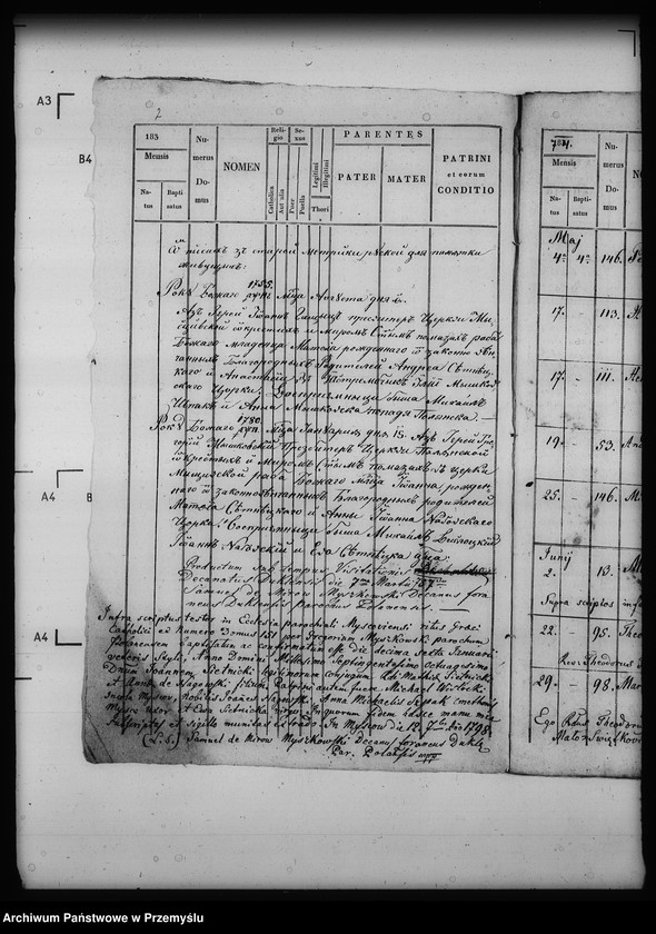 image.from.unit.number "[Kopie ksiąg metrykalnych parafii Myscowa (dekanat Dukla)]"