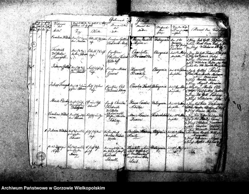 image.from.unit.number "Duplikate der Kirchenbücher von der Parochie Genninsch Warthebruch: Spiegel (Poźrzadło), Blumenthal (Kwiatkowice), Ludwigsthal (Trzęsów), Bergenhorst (Gorzębia), Haferwiese (Gosławka), Pollychener Hollander (Nowe Polichno), Gross Rehne (Rań), Alt Gennin (Jeninek), Ober Gennin (Jeniniec), Unter Gennin (Podjenin)"