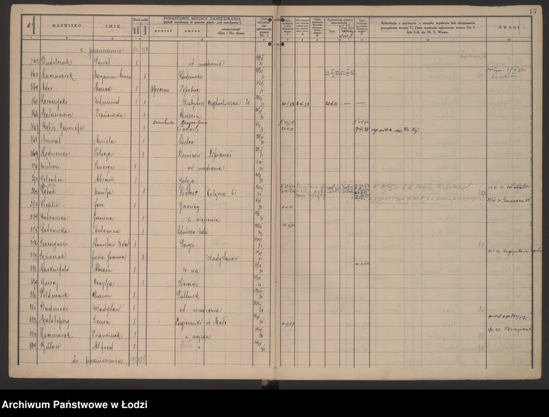 Obraz 20 z jednostki "Księga kontroli ruchu ludności (rejestr osób przybywających do gminy) Łódź, zameldowania pozaankietowe, komisariat V, nr 1-3871"