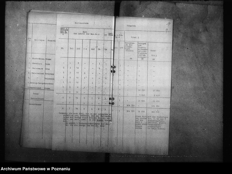 Obraz 13 z jednostki "Staatsbauschule. Meisterschule gestaltendes Handwerk. Förderung des auf Luftfahrt beüglichen Unterricht- Ausstellungen der Heimschulen"