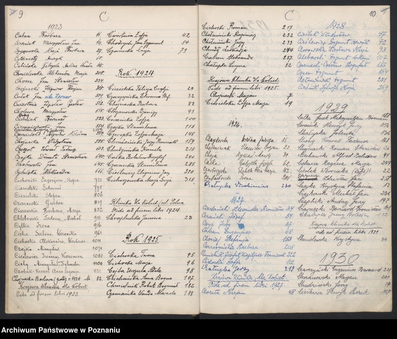 Obraz 9 z jednostki "Indeks urodzeń"