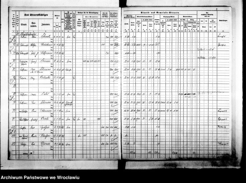 image.from.unit.number "Steuerrole"