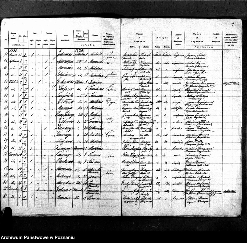 Obraz 7 z jednostki "Libri metrices baptisatorum, desponsatorum, mortuorum"