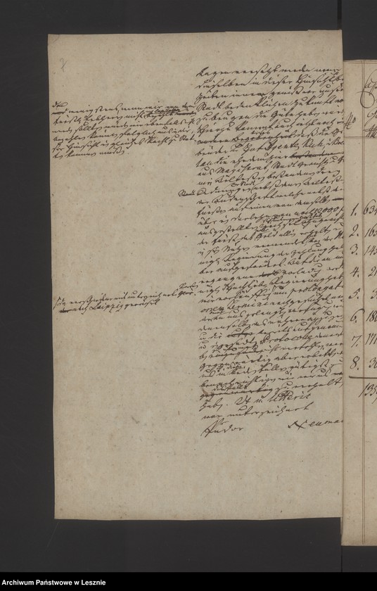 image.from.unit.number "[Akta in Sachen der Stadt und Kommunität contra das fürstliche Dominium wegen derer vorgeschossenen Kapitalien]"