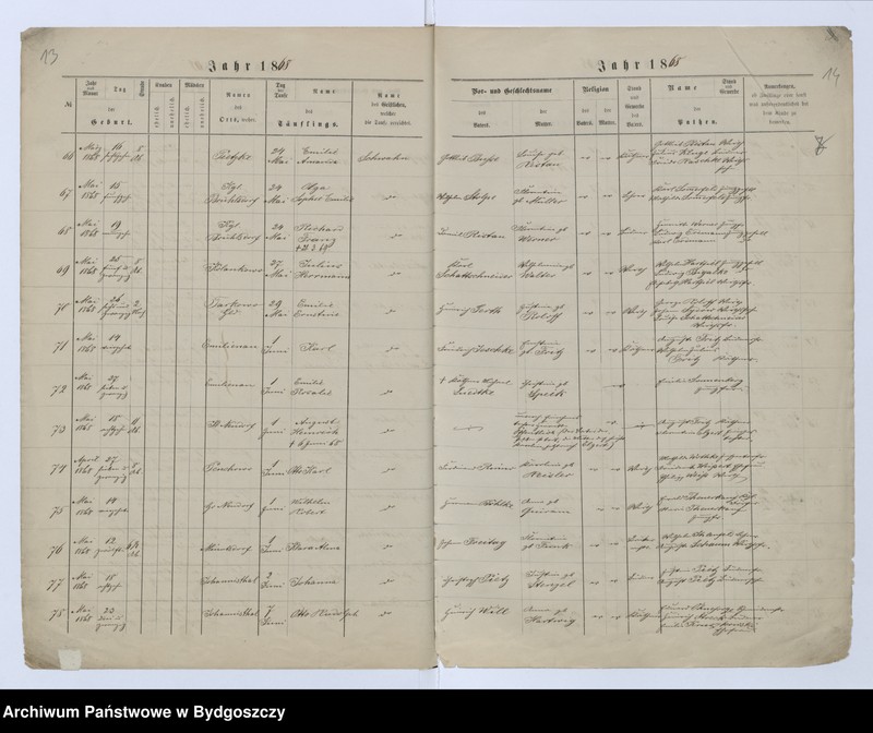 image.from.unit.number "Akta urodzeń, ślubów, zgonów"