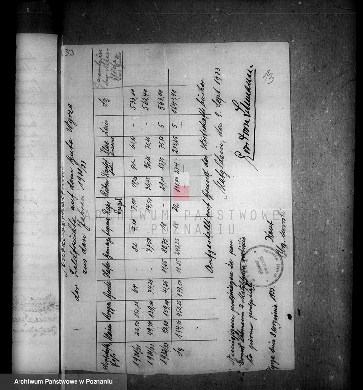 Obraz 18 z jednostki "Szacunek nieruchomości ziemskiej Wyrza w powiecie wyrzyskim"