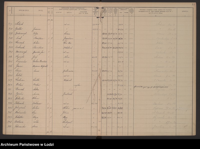 Obraz 14 z jednostki "Księga kontroli ruchu ludności (rejestr osób przybywających do gminy) Łódź, komisariat XIII, nr 1-1466, nr 1-1559"