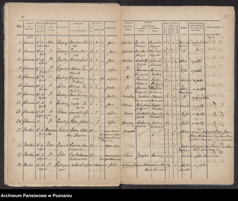 image.from.unit.number "Księga urodzeń, małżeństw, zgonów"