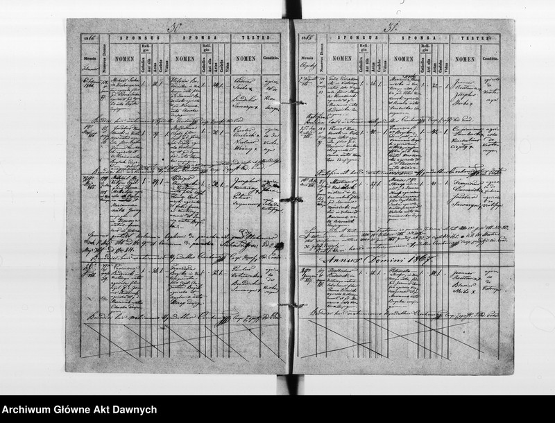 image.from.unit.number "Parafia: Krotoszyn. Dekanat: Szczerzec. Księga metrykalna ślubów dla całej parafii. Tom V."